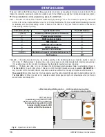 Preview for 58 page of DSC GS3105 Series User Manual