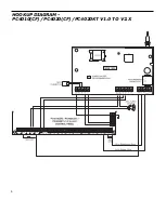 Preview for 8 page of DSC GSM 1000 Installation Manual