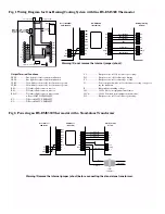 Preview for 2 page of DSC HS-EMS300 Installation Instructions & Owner'S Manual