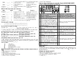 Preview for 15 page of DSC HS2ICN Installation Instructions Manual