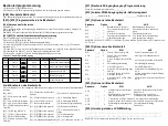 Preview for 14 page of DSC HS2ICON Series Installation Instructions Manual