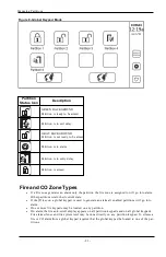 Preview for 23 page of DSC HS2TCHP v1.2 User Manual