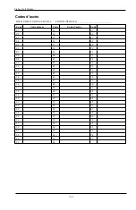 Preview for 66 page of DSC HS2TCHP v1.2 User Manual