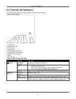 Preview for 9 page of DSC iotega WS900UL Reference Manual