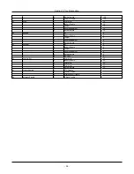 Preview for 39 page of DSC iotega WS900UL Reference Manual