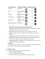 Preview for 12 page of DSC LC-151 Installation Instructions & User Manual