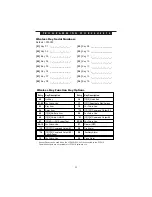 Preview for 25 page of DSC LCD5501Z32-433 NA Installation Manual