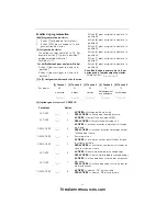 Preview for 18 page of DSC LCD55O1Z Installation Instructions Manual