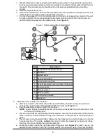 Preview for 9 page of DSC LE2080 Installation Manual