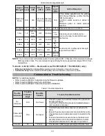 Preview for 16 page of DSC LE2080 Installation Manual