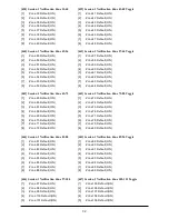 Preview for 32 page of DSC LE2080 Installation Manual