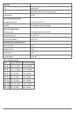 Preview for 4 page of DSC LE4000 Installation Manual