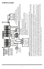 Preview for 6 page of DSC LE4000 Installation Manual