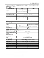 Preview for 5 page of DSC LE4020 Installation Manual