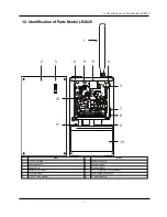 Preview for 7 page of DSC LE4020 Installation Manual