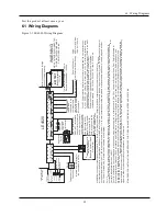 Preview for 25 page of DSC LE4020 Installation Manual