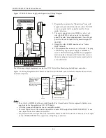 Preview for 28 page of DSC LE4020 Installation Manual