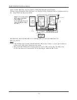 Preview for 30 page of DSC LE4020 Installation Manual