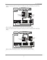 Preview for 31 page of DSC LE4020 Installation Manual