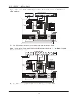 Preview for 32 page of DSC LE4020 Installation Manual