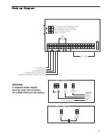 Preview for 11 page of DSC LINKS 2150 Installation Manual