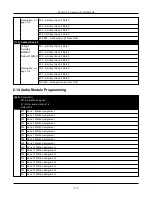 Предварительный просмотр 172 страницы DSC Neo Reference Manual