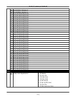 Предварительный просмотр 175 страницы DSC Neo Reference Manual