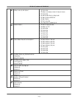 Предварительный просмотр 176 страницы DSC Neo Reference Manual