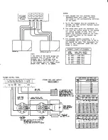 Preview for 11 page of DSC PC 2500 Installation Manual