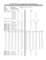 Preview for 11 page of DSC PC4820 User Manual