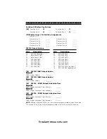 Preview for 10 page of DSC PC5102-433 Installation Manual