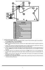 Preview for 7 page of DSC PowerSeries Neo 3G2080E Installation Manual