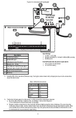 Preview for 9 page of DSC PowerSeries Neo 3G2080E Installation Manual