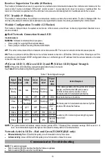 Preview for 13 page of DSC PowerSeries Neo 3G2080E Installation Manual