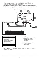 Preview for 9 page of DSC PowerSeries Neo 3G2080RE Installation Manual