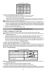 Preview for 10 page of DSC PowerSeries Neo 3G2080RE Installation Manual