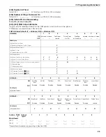 Preview for 29 page of DSC PowerSeries SCW9045-433 v1.0 Installation And Wiring Manual