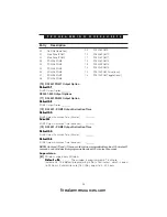 Preview for 27 page of DSC RF5501-433 Installation Manual