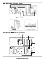 Preview for 7 page of DSC SG SECURITY MLR2-DV Instruction Manual