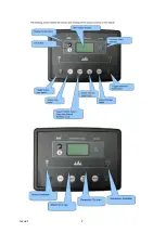 Предварительный просмотр 4 страницы DSE 333 Operation And Maintenance