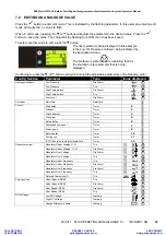 Предварительный просмотр 23 страницы DSE 5210 Operating Manual