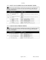 Preview for 51 page of DSE 8610 MKII Operator'S Manual