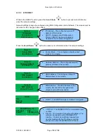 Preview for 108 page of DSE 8610 MKII Operator'S Manual