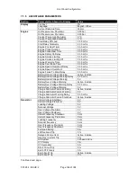 Preview for 166 page of DSE 8610 MKII Operator'S Manual