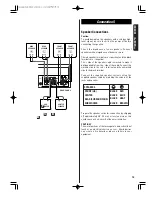 Предварительный просмотр 15 страницы DSE A2629 Operating Instructions Manual