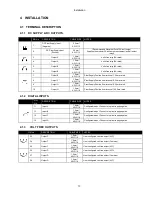 Preview for 13 page of DSE DSE331 Operator'S Manual