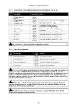 Preview for 26 page of DSE DSE4610 Operator'S Manual