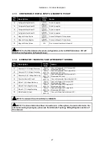 Preview for 27 page of DSE DSE4610 Operator'S Manual