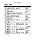 Preview for 65 page of DSE DSE4610 Operator'S Manual