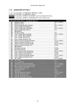 Preview for 67 page of DSE DSE4610 Operator'S Manual